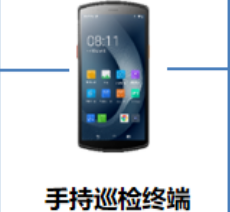 優博訊智能巡檢“黑科技”，助力電網企業巡檢效率提升50%