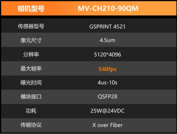 ?？礛V-CH210-90QM.png