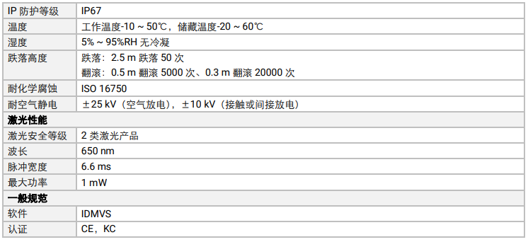 海康MV-IDH9000/13DP/04RP/U/L耐用性工業(yè)讀碼器參數.png ??礛V-IDH9000/13DP/04RP/U/L耐用性工業(yè)讀碼器參數.png