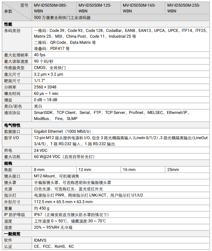 海康威視MV-ID5050M-08S/12S/16S/25S-WBN全功能工業(yè)讀碼器參數.png 海康威視MV-ID5050M-08S/12S/16S/25S-WBN全功能工業(yè)讀碼器參數.png